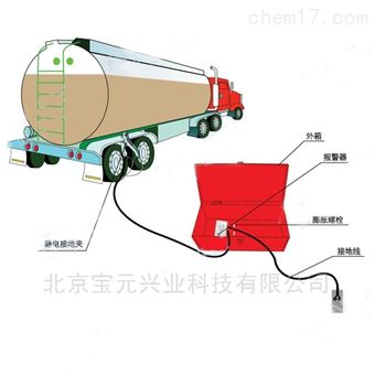 By移动式静电接地报警器、加油站静电地